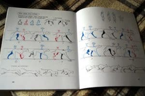 animaciones 2d